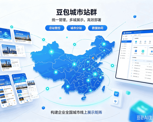 寻乌豆包城市站群